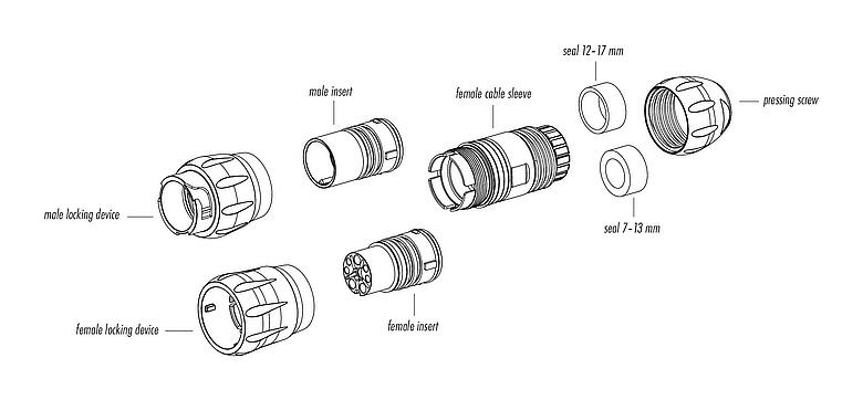Descrizione dell’articolo Baionetta Connettore cavo femmina, Numero poli: 4+PE, 7,0-17,0 mm, non schermato, crimpare (I contatti a crimpare devono essere ordinati separatamente), IP68/IP69K, UL 2238, VDE, UV-Beständig