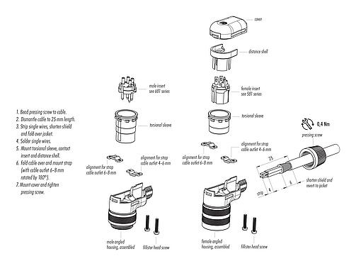 Instrukcja montażu M16 Zeńskie złącze kablowe kątowe, Kontaktów: 5 (05-b), 4,0-6,0 mm, do ekranowania, lutowanie, IP40