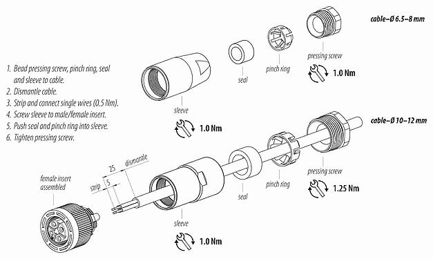 Montagehandleiding M18 Kabeldoos, aantal polen: 4, 10,0-12,0 mm, onafgeschermd, schroefklem, IP67, UL