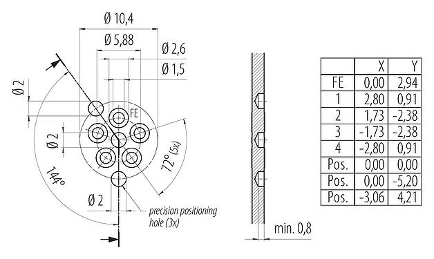 Geleiderconfiguratie M12 Male chassideel, aantal polen: 5, onafgeschermd, THR, IP68, UL 2238, Frontaansluiting