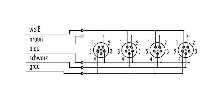 Belegungspläne Snap-In 4-fach-Verteiler, Polzahl: 5, ungeschirmt, am Kabel angespritzt, IP67, 5 x 0,75 mm²