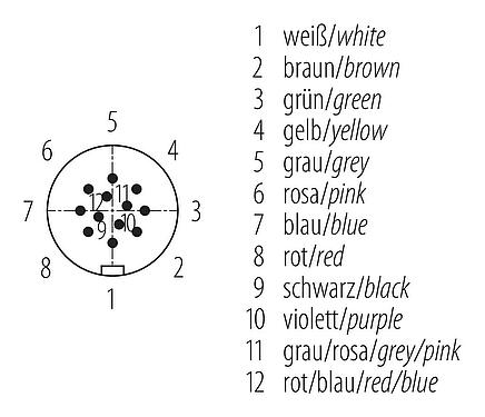 Pólus ábra (csatlakozó oldal) Snap-In derékszögű csatlakozó, : 12, 4,0-6,0 mm, árnyékolatlan, kézi forrasztású, IP67