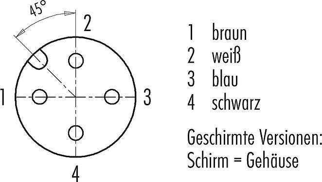 Polbild (Steckseite) M12 Kabeldose, Polzahl: 4, geschirmt, am Kabel angespritzt, IP67, UL 2238, PUR, schwarz, 4 x 0,34 mm², 2 m