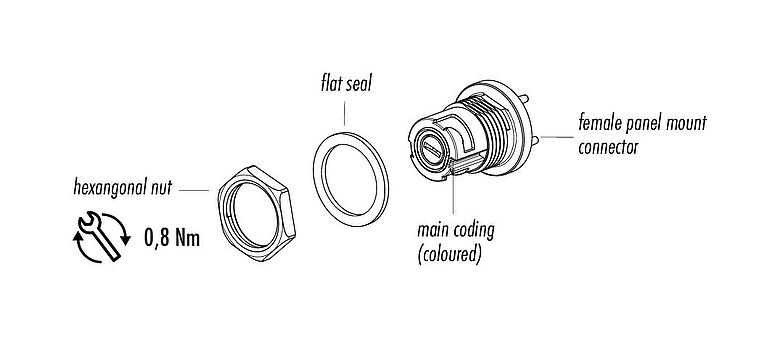 항목 설명 바요넷 플랜지 리셉터클, 콘택트 렌즈: 5, 차폐되지 않음, 솔더, IP54 미 결합, M13x1,0, 후면 월 마운팅
