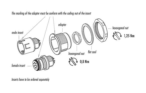 組裝說明 Snap-in 快插 適配器, 非遮罩
