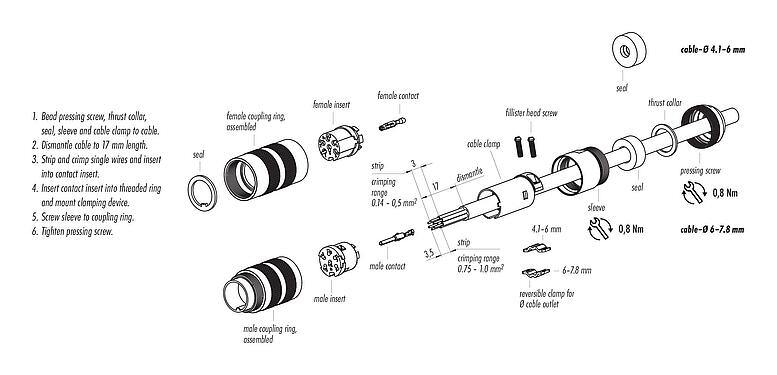 Assembly instructions M16 Male cable connector, Contacts: 5 (05-a), 4.1-7.8 mm, shieldable, crimping (Crimp contacts must be ordered separately), IP67, UL 2238, Short version