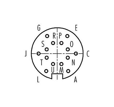 Polbild (Steckseite) 09 0454 300 14 - M16 Vierkant-Flanschdose, Polzahl: 14 (14-b), ungeschirmt, löten, IP67, UL