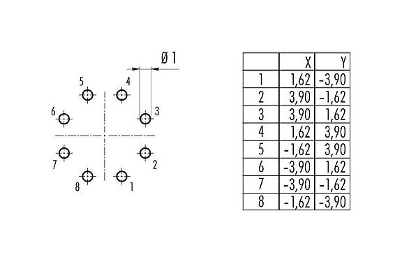 導体レイアウト 09 0774 190 08 - バヨネット メスパネルマウントコネクタ, 極数: 8, 非シールド, THT, 非嵌合時にもIP67対応, 前面取り付け