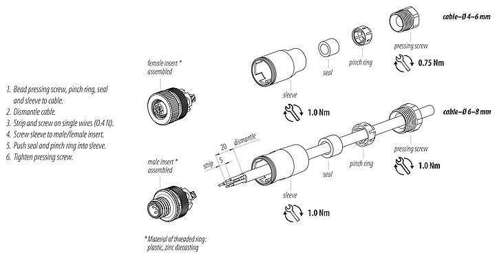 Instrução de montagem M12 Plugue de cabo, Contatos: 4, 6,0-8,0 mm, desprotegido, pinça de parafuso, IP67, UL 2238