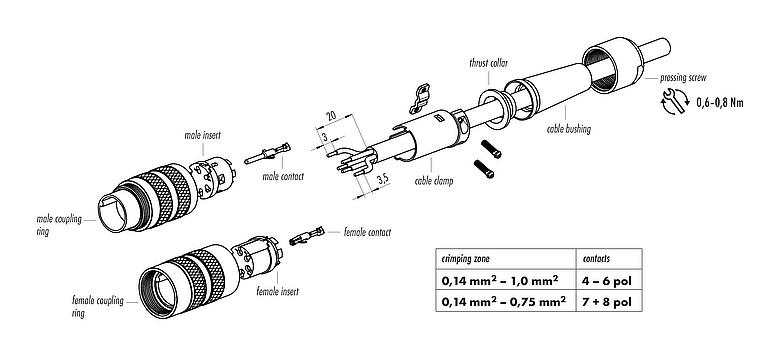 조립 지침 M16 케이블 커넥터, 콘택트 렌즈: 8 (08-a), 4.0-6.0mm, 차폐 가능, 크림프(크림프 접점은 별도로 주문해야 함), IP40