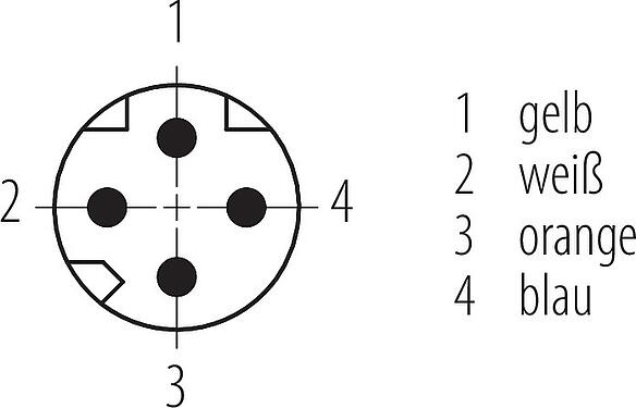 Polbild (Steckseite) M8 Flanschstecker, Polzahl: 4, ungeschirmt, Litzen, IP67, M8x1,0, Rückwandmontage