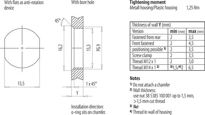 Instructions de montage / Découpe du panneau M12 Embase femelle, Contacts: 4, non blindé, fils, IP68, UL 2238, PG 9, Montage mural arrière