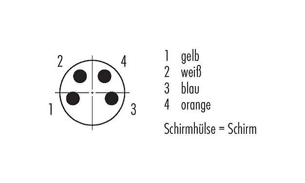 Polbild (Steckseite) M8 Flanschstecker, Polzahl: 4, geschirmt, mit Kabel konfektioniert, IP67, M8x1,0, Ethernet, PUR, grün, 4 x AWG 22, Rückwandmontage, vergossen, 0,5 m