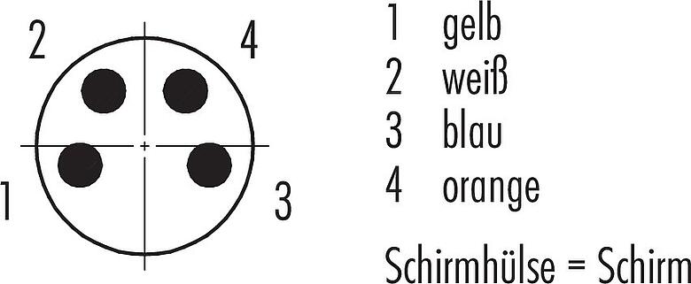 Polbild (Steckseite) M8 Flanschstecker, Polzahl: 4, geschirmt, mit Kabel konfektioniert, IP67, M8x1,0, Ethernet, PUR, grün, 4 x AWG 22, Rückwandmontage, vergossen, 0,5 m