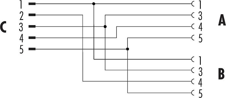 Pin assignment plans M12 Twin distributors, Y-distributor, male connector - 2 female connector, Contacts: 5/4, unshielded, pluggable, IP68, UL 2238