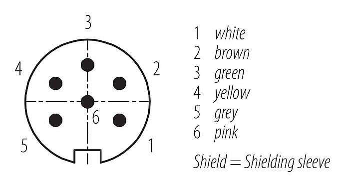 Contact arrangement (Plug-in side) M16 Male angled connector, Contacts: 6, shielded, moulded on the cable, IP67, PUR, black, 6 x 0.25 mm², 5 m