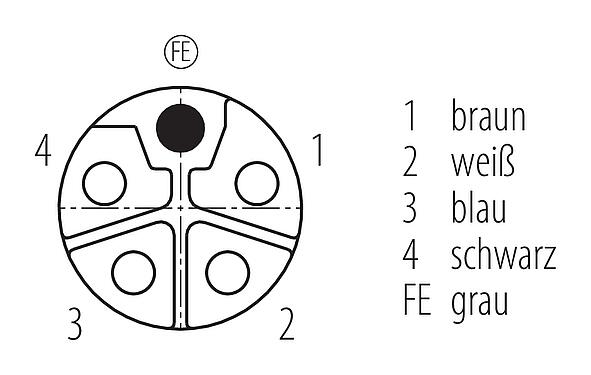 Polbild (Steckseite) M12 Flanschdose, Polzahl: 5, ungeschirmt, Litzen, IP68, UL 2238, M16x1,5, Frontmontage