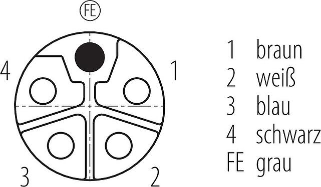 Polbild (Steckseite) M12 Flanschdose, Polzahl: 5, ungeschirmt, Litzen, IP68, UL 2238, M16x1,5, Frontmontage