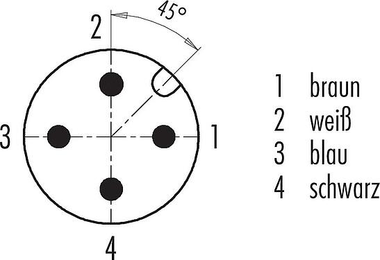 Polbild (Steckseite) M12 Flanschstecker, Polzahl: 4, ungeschirmt, Litzen, IP68, UL 2238, PG 9, Frontmontage, Kodierungsausrichtung positionierbar