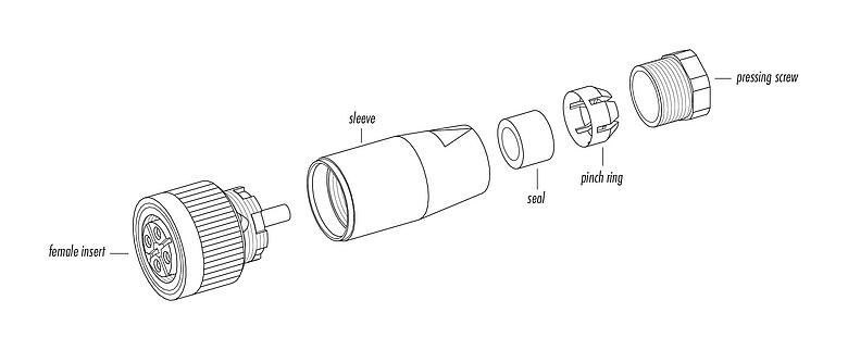 항목 설명 09 0440 10 04 - M18 케이블 소켓, 콘택트 렌즈: 4, 6.5-8.0mm, 차폐되지 않음, 나사 클램프, IP67