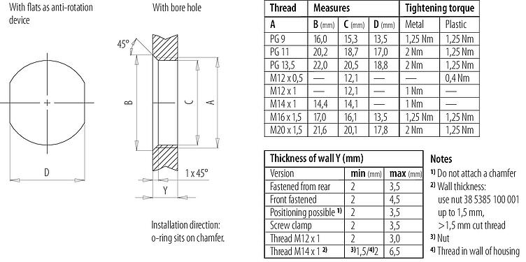 Montagevoorbeeld 99 0431 500 04 - M12 Male panel mount connector, aantal polen: 4, onafgeschermd, schroefklem, IP67, UL, M20x1,5, voor vermogenstoepassingen (Power)