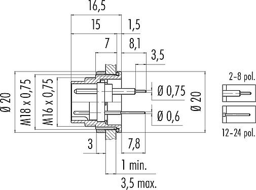 Scale drawing M16 Male panel mount connector, Contacts: 19 (19-a), unshielded, THT, IP67, UL 2238, M18x0,75, Rear mounting