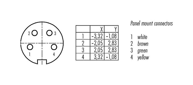 Uspořádání kontaktů (strana zástrčky) M16 Kabelová box, : 4 (04-a), 4,0-6,0 mm, stínitelné, pájka, IP67, UL 2238