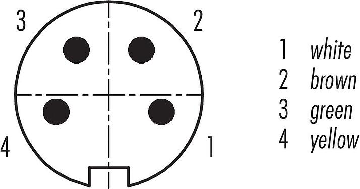 Disposition des contacts (Côté plug-in) M16 Embase mâle, Contacts: 4 (04-a), non blindé, fils, IP67, UL 2238, M18x0,75, Montage frontal
