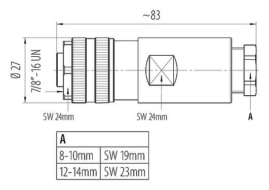 Dessin coté 7/8" Connecteur femelle, Contacts: 4+PE, 8,0-10,0 mm, non blindé, pince à visser, IP67, UL 2238, VDE