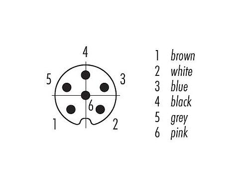 コンタクト配列(接続側) M8 オスコネクタケーブル, 極数: 6, 非シールド, モールドケーブル付き, IP67/IP69K, UL 2238, PUR, 黒, 6x0.25mm², 5m