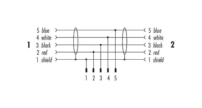 Schémas d’affectation des broches 77 9851 2530 50705-0100 - M12 Duo connecteur mâle - 2 connecteurs femelle M12x1, Contacts: 5, blindé, surmoulé sur le câble, IP67, CAN-Bus, PUR, violet, 1 x 2 x AWG 22 + 1 x 2 x AWG 24, 1 m