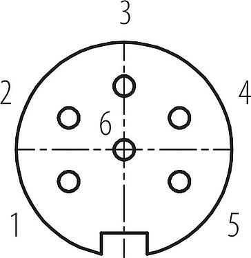 Polbild (Steckseite) M16 Kabeldose, Polzahl: 6 (06-a), 4,0-6,0 mm, schirmbar, löten, IP67, UL 2238