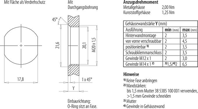 Montageanleitung / Montageausschnitt M12 Flanschstecker, Polzahl: 12, ungeschirmt, Litzen, IP67, UL 2238, M20x1,5, Frontmontage, vergossen