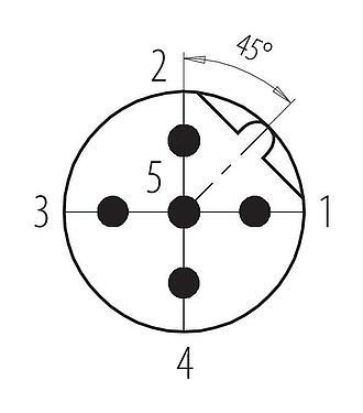 Polbild (Steckseite) M12 Kabelstecker, Polzahl: 5, 4,0-6,0 mm, ungeschirmt, schraubklemm, IP67, UL 2238