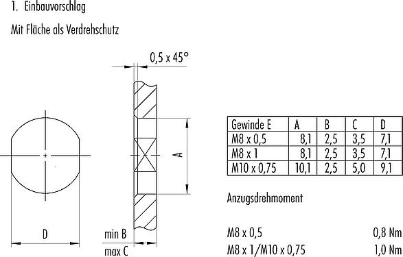 Montageanleitung / Montageausschnitt M8 Flanschdose, Polzahl: 4, schirmbar, THT, IP67, M8x1,0, Rückwandmontage, vergossen