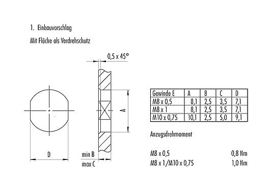 Montageanleitung / Montageausschnitt M8 Flanschstecker, Polzahl: 4, schirmbar, THT, IP67, M8x1,0, Rückwandmontage