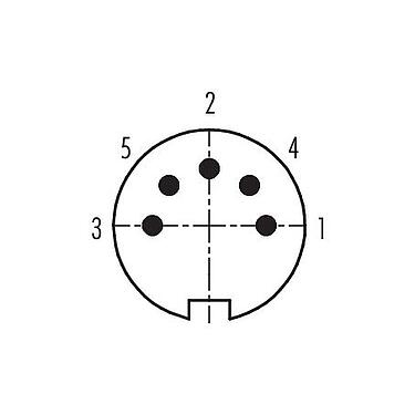 Polbild (Steckseite) M16 Kabelstecker, Polzahl: 5 (05-b), 4,0-6,0 mm, schirmbar, löten, IP40