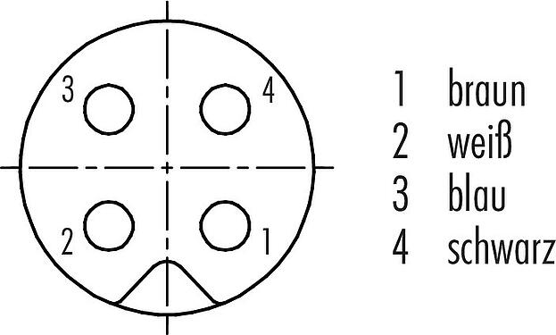 Polbild (Steckseite) M5 Flanschdose, Polzahl: 4, ungeschirmt, Litzen, IP67, M5x0,5, Frontmontage, vergossen