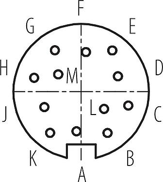 접점 배치(접속측) M16 플랜지 리셉터클, 콘택트 렌즈: 12 (12-a), 차폐되지 않음, THT, IP67, UL 2238, M18x0,75, 후면 월 마운팅