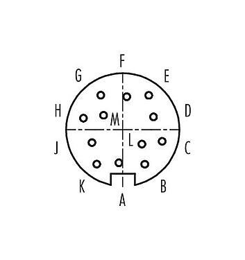 Disposition des contacts (Côté plug-in) 09 0132 300 12 - M16 Embase femelle, carré, Contacts: 12 (12-a), non blindé, souder, IP67, UL