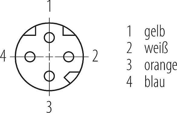 Polbild (Steckseite) M8 Flanschdose, Polzahl: 4, ungeschirmt, Litzen, IP67, M8x1,0, Rückwandmontage