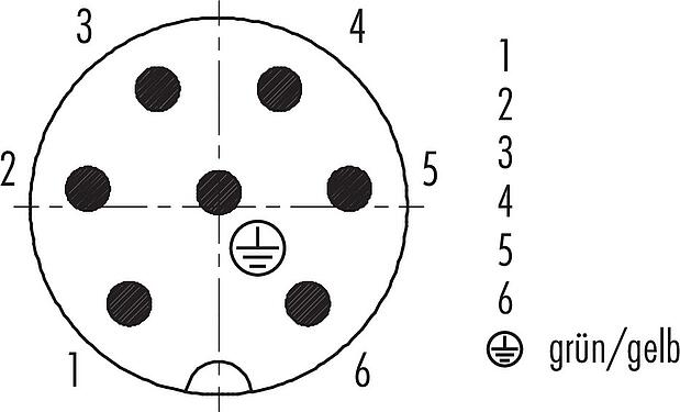 Polbild (Steckseite) RD24 Kabelstecker, Polzahl: 6+PE, 6,0-8,0 mm, ungeschirmt, schraubklemm, IP67, UL, ESTI+, VDE, PG 9