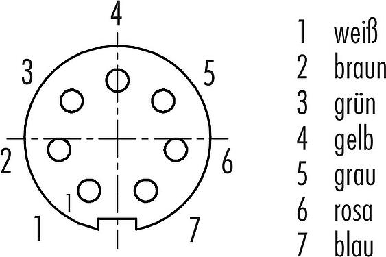 Polbild (Steckseite) M9 Kabeldose, Polzahl: 7, geschirmt, am Kabel angespritzt, IP67, PUR, schwarz, 8 x 0,14 mm², 2 m