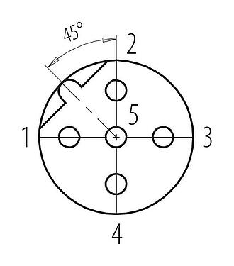 Polbild (Steckseite) M12 Kabeldose, Polzahl: 5, 5,0-8,0 mm, schirmbar, schraubklemm, IP67, UL 2238, Irisfeder