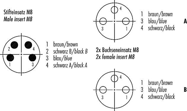 Contact arrangement (Plug-in side) M8 Male cable splitter - 2 female cable connectors, Contacts: 4/3, unshielded, moulded on the cable, IP67, UL 2238, PUR, black, 3 x 0.34 mm², 1 m