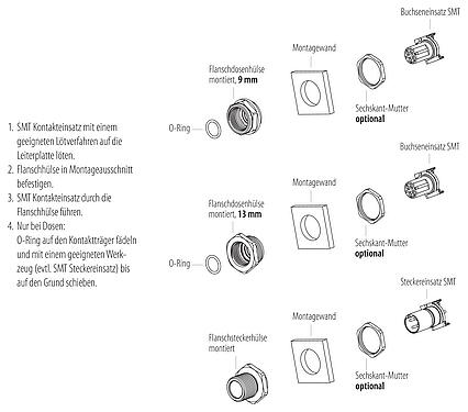 Montageanleitung M12 Flanschdose, Polzahl: 4, schirmbar, SMT, IP67, M14x1,0, Frontmontage