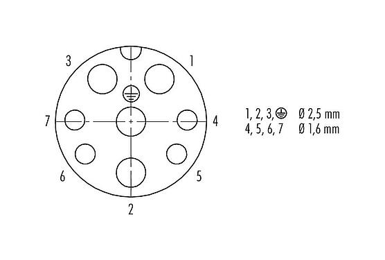 Polbild (Steckseite) Bajonett Kabeldose, Polzahl: 4+3+PE, 7,0-17,0 mm, ungeschirmt, crimpen (Crimpkontakte müssen separat bestellt werden), IP68/IP69K, UL 2238, VDE, UV-Beständig