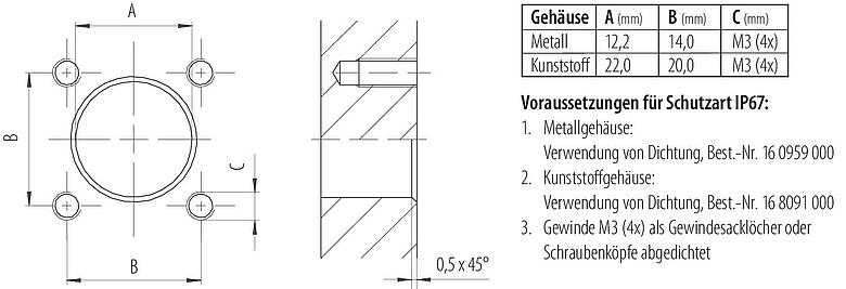 Montageanleitung / Montageausschnitt M12 Vierkant-Flanschstecker, Polzahl: 4, ungeschirmt, löten, IP40, M3 (4x), Frontmontage, Kodierungsausrichtung positionierbar