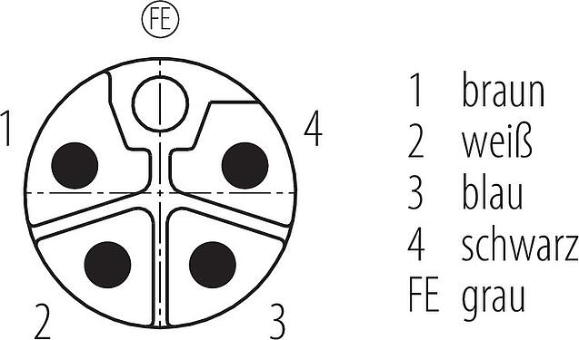 Polbild (Steckseite) M12 Flanschstecker, Polzahl: 5, ungeschirmt, Litzen, IP68, UL 2238, M16x1,5, Frontmontage