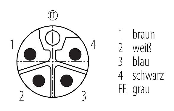 Polbild (Steckseite) M12 Flanschstecker, Polzahl: 5, ungeschirmt, Litzen, IP68, UL 2238, M16x1,5, Frontmontage